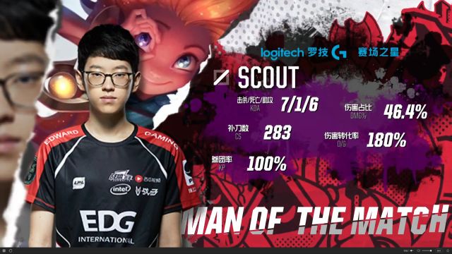 国内豪门青 国内豪门青