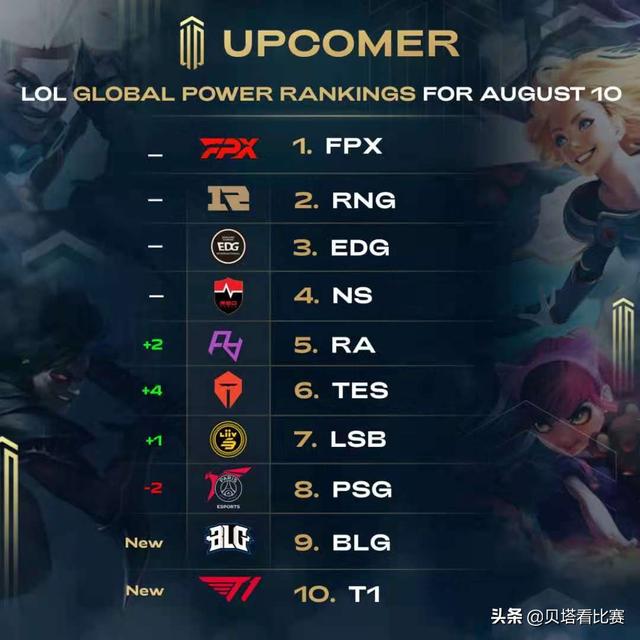 足以成为品 足以成为品