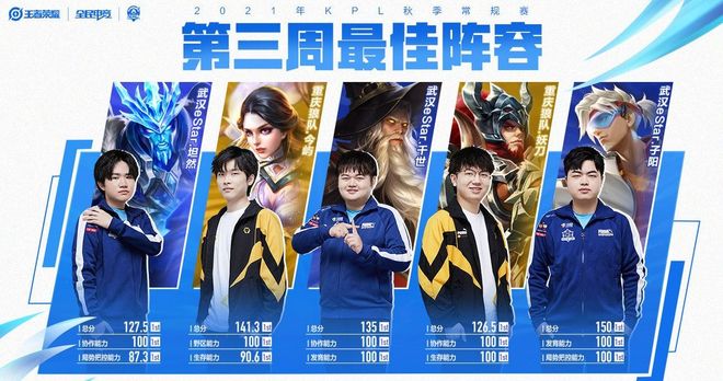 遭遇困境时 遭遇困境时