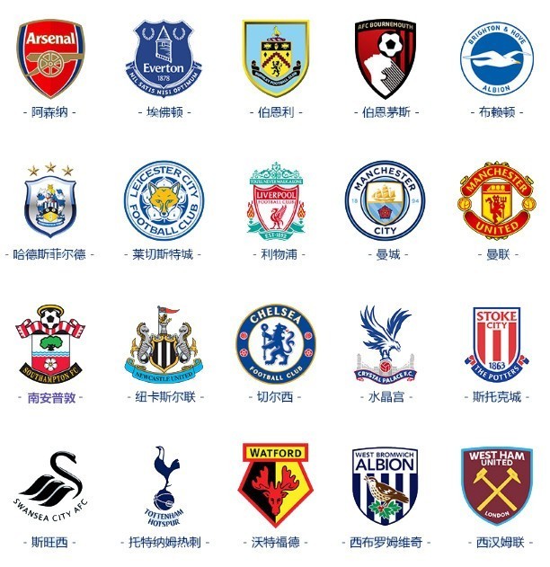 转会策略 转会策略